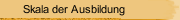 Skala der Ausbildung